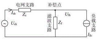 Parallel active filter control system