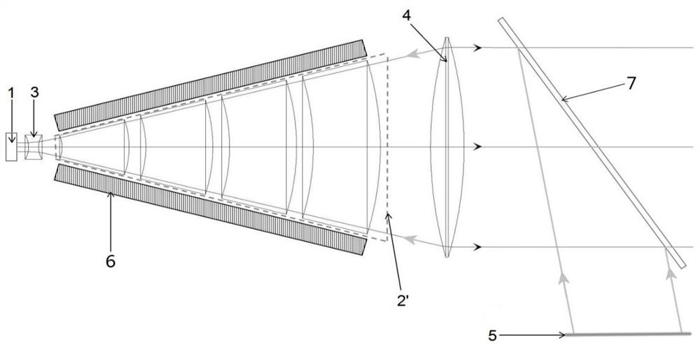 A cone-rod laser amplifier