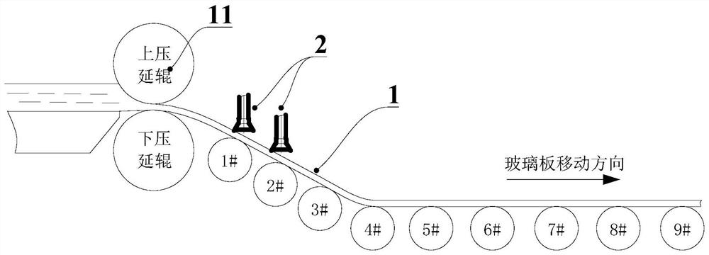 Rolled glass edge adjusting device