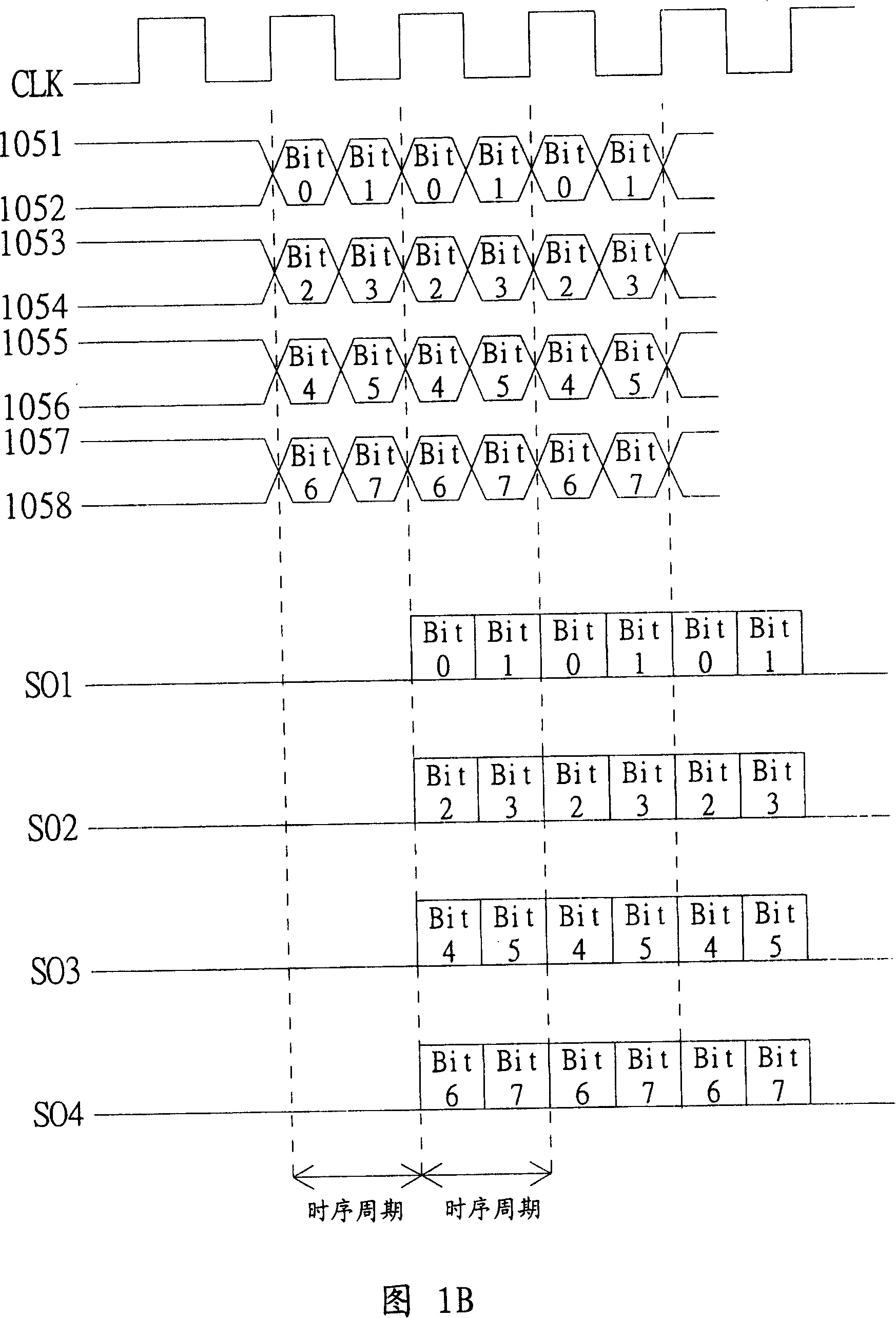 Liquid crystal display possessing source cathode drive and data transmission method