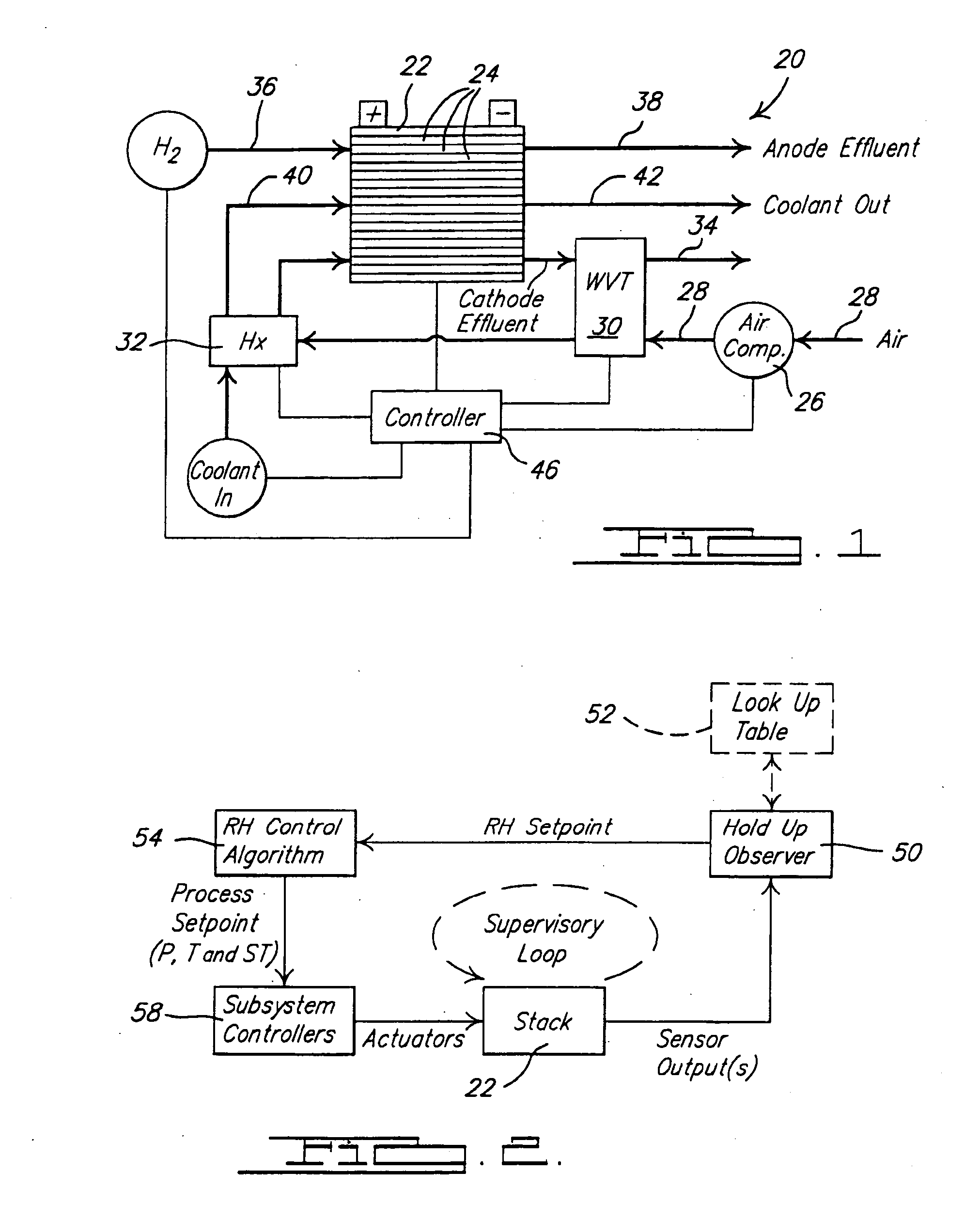 Management via dynamic water holdup estimator in a fuel cell