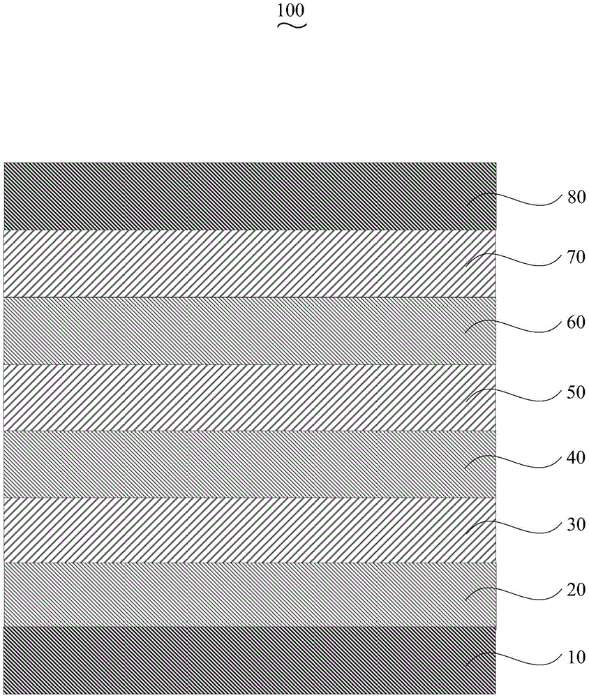 Semi-reflective and semi-transparent glass and preparation method thereof
