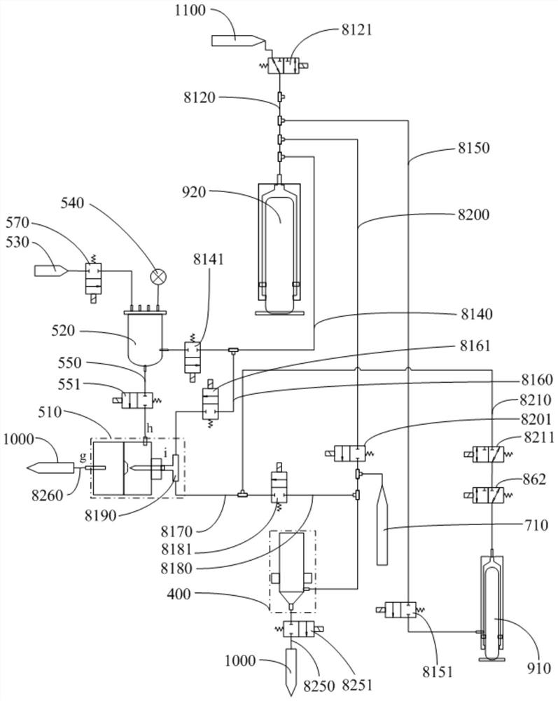 Cell analyzer and detection method thereof