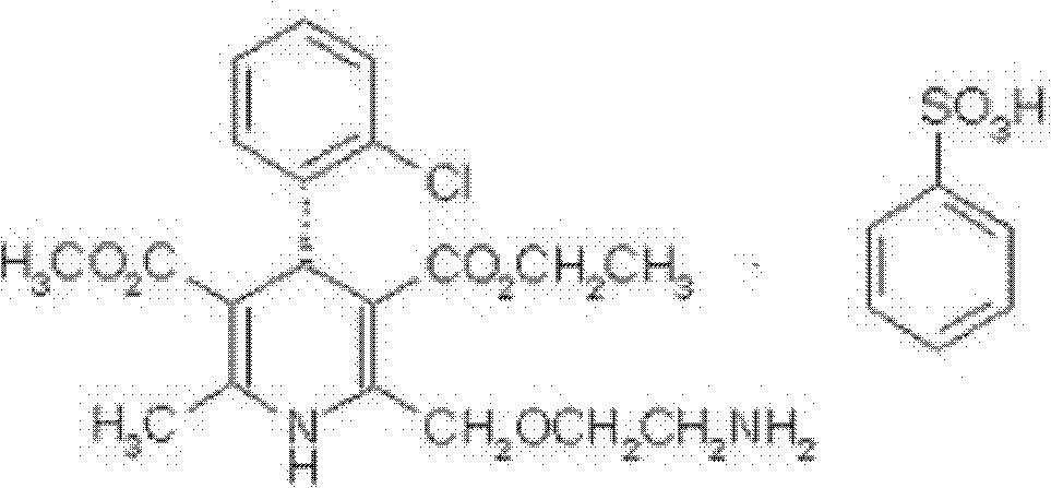 Brand new medicinal composition containing levamlodipine and losartan potassium and preparation method thereof