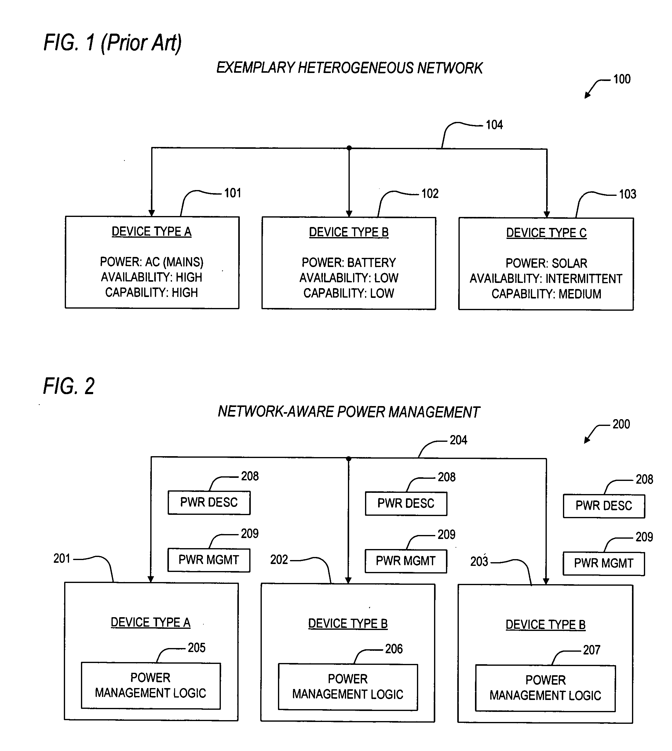 Apparatus and method for network-aware power management