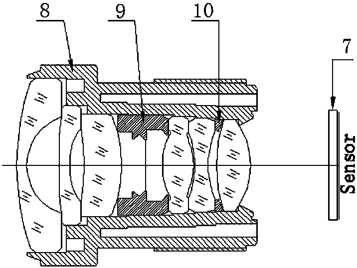 2.8 mm high-definition day-and-night confocal lens