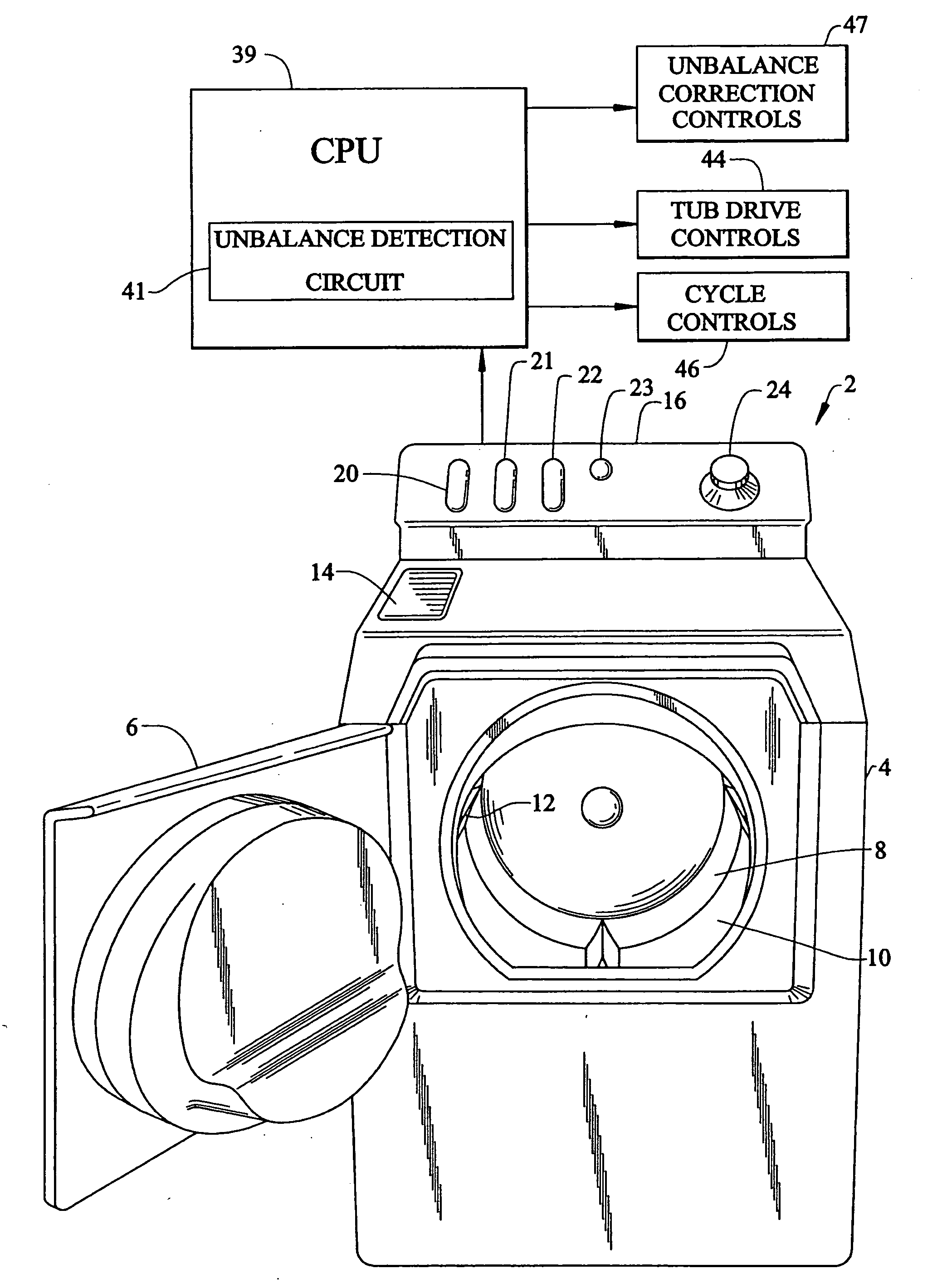 Balancing fluid flow arrangement in an inner tub of a washing machine having an out-of-balance correction system