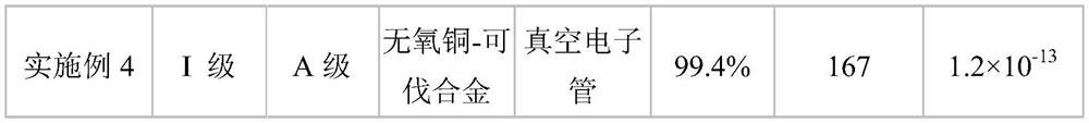 A kind of low-silver solder for vacuum electronic device sealing and preparation method thereof