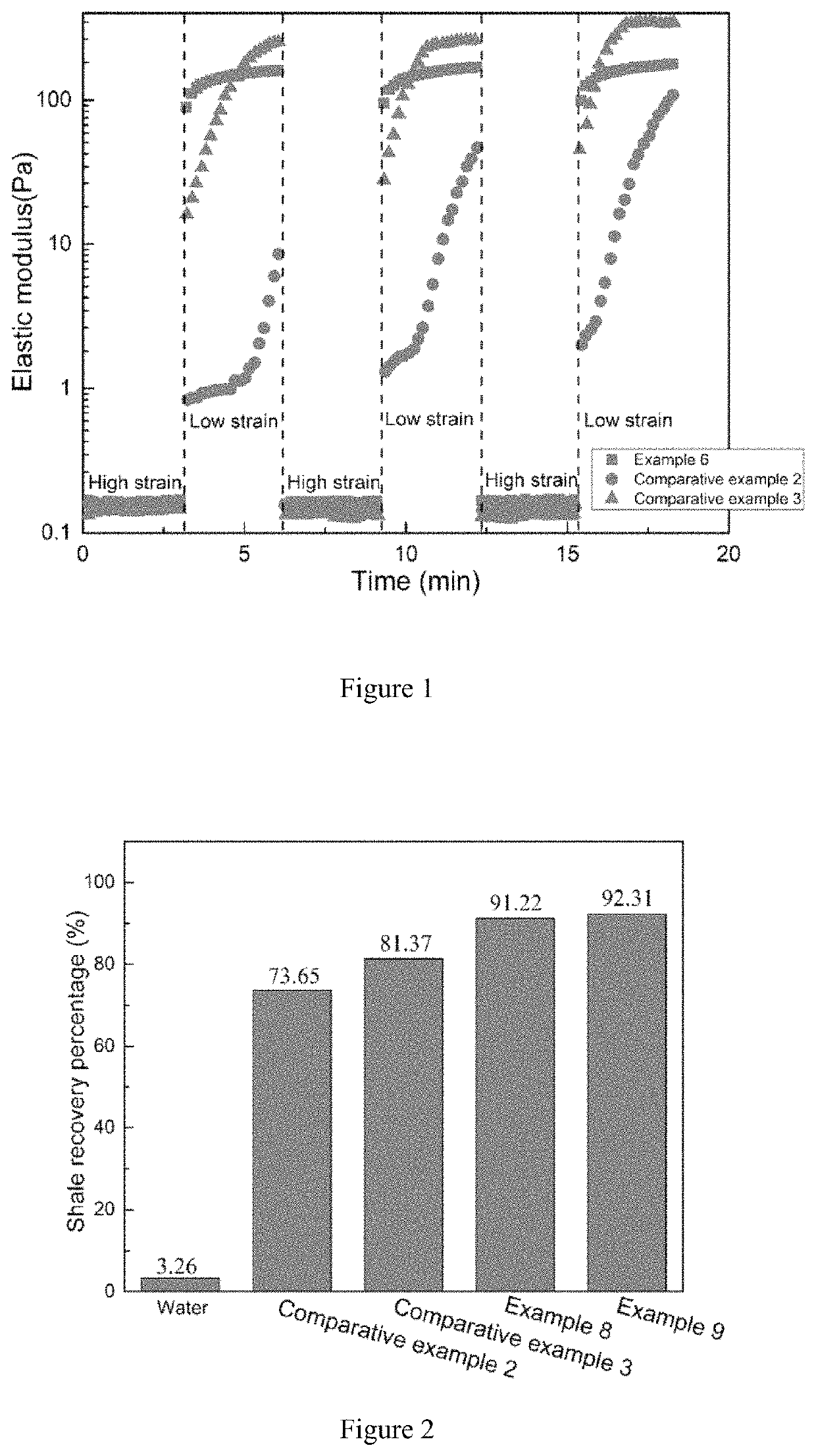 Saturated salt water drilling fluid of salt response type intelligent polymer and preparation method thereof