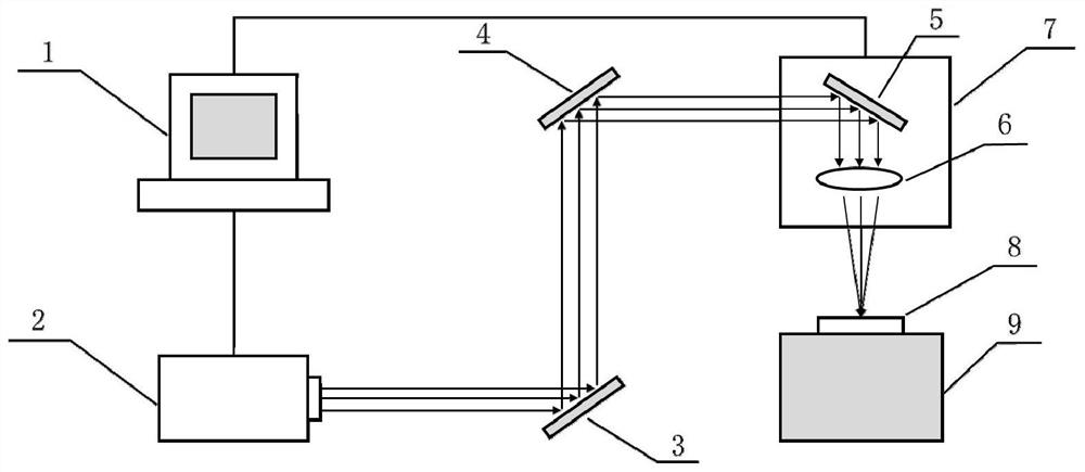 A method for preparing antibacterial particles containing ag on the surface of pure titanium or titanium alloy