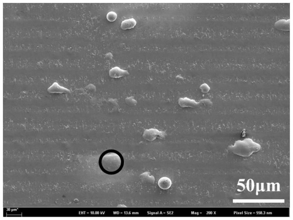 A method for preparing antibacterial particles containing ag on the surface of pure titanium or titanium alloy
