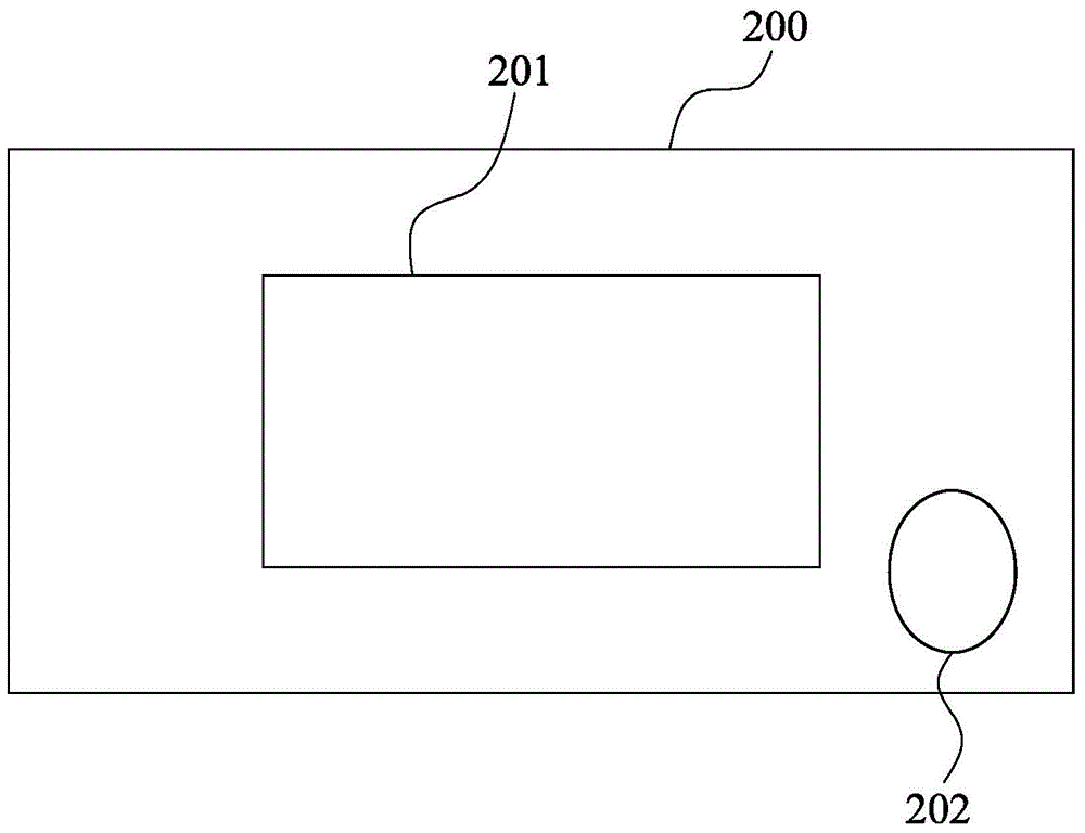 Method and electrical device for taking three-dimensional (3D) image