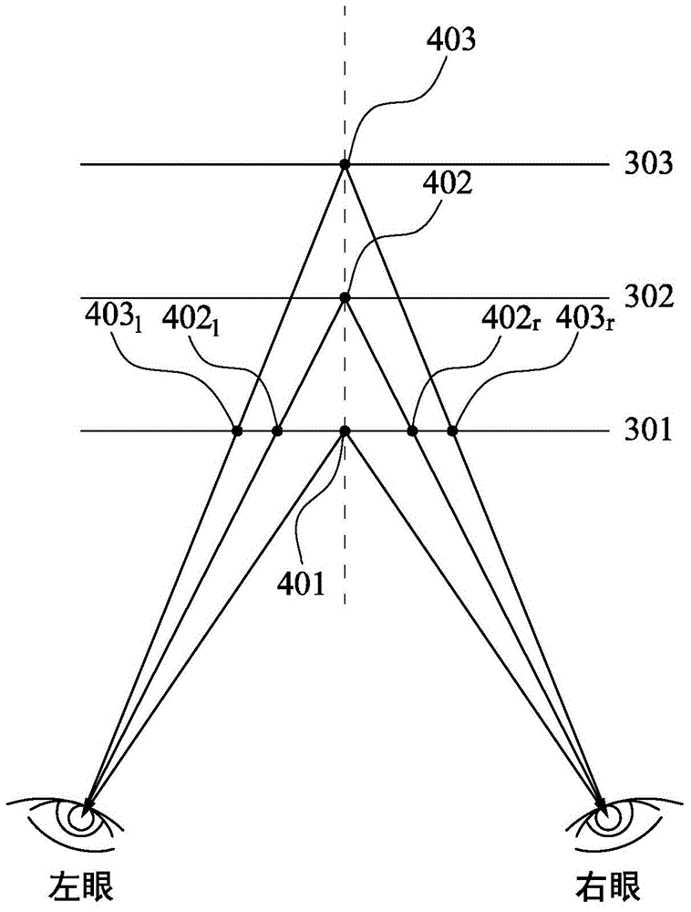 Method and electrical device for taking three-dimensional (3D) image