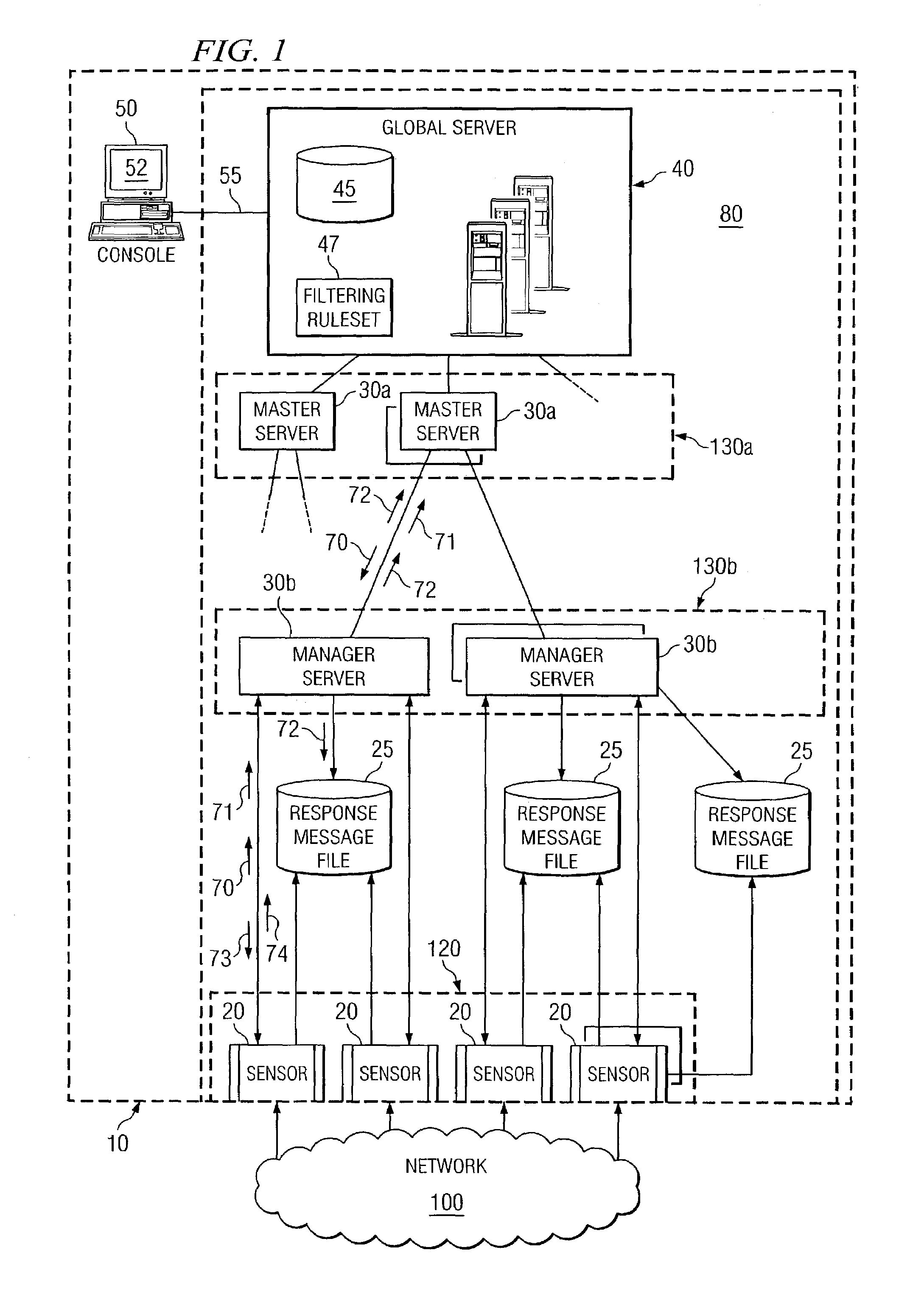 Graphical user interface for an enterprise intrusion detection system
