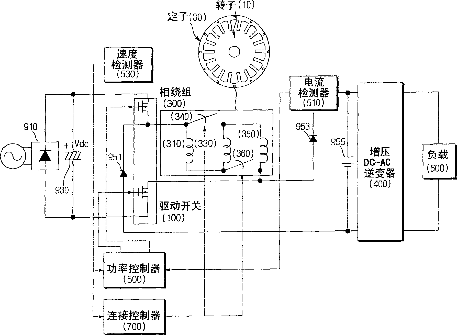 Switched reluctance generator with improved generation efficiency in low-speed range