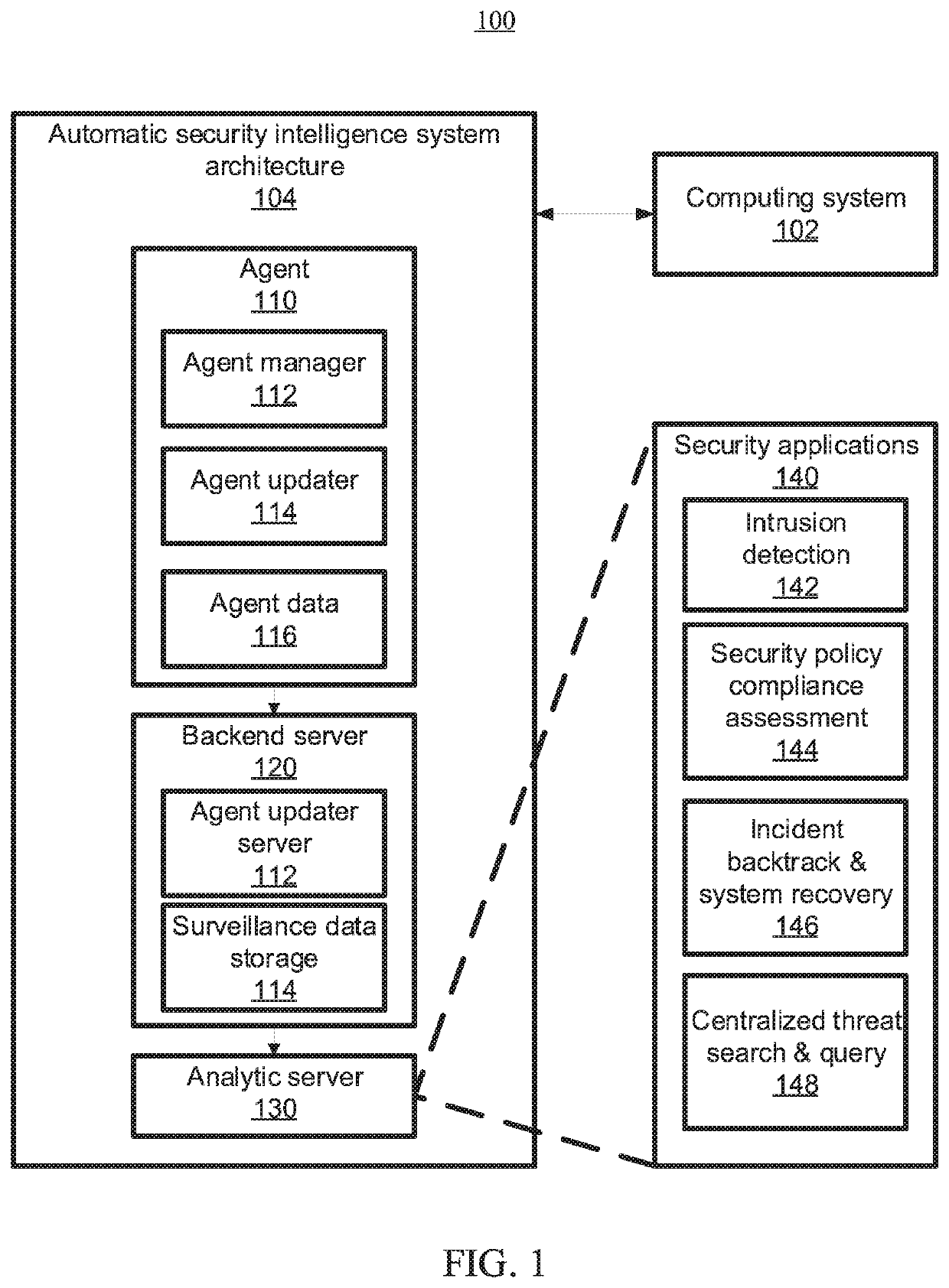 Unknown malicious program behavior detection using a graph neural network