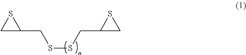 Polymerizable composition for optical material and optical material