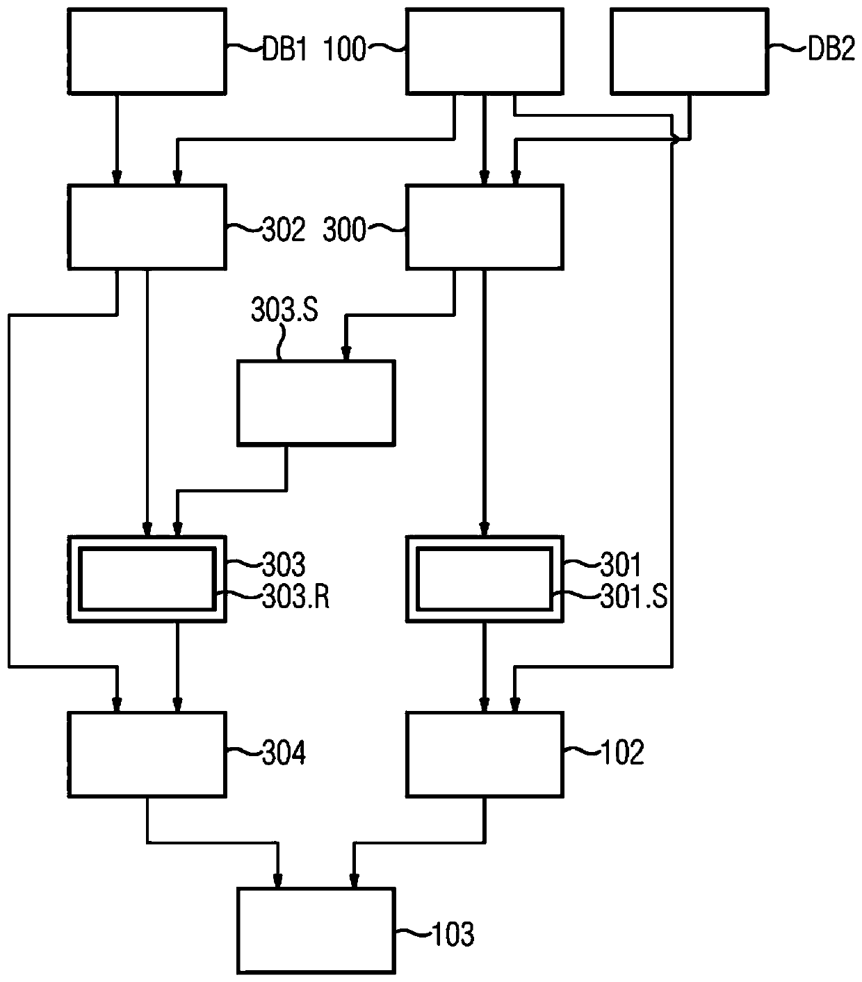 Personalized patient model