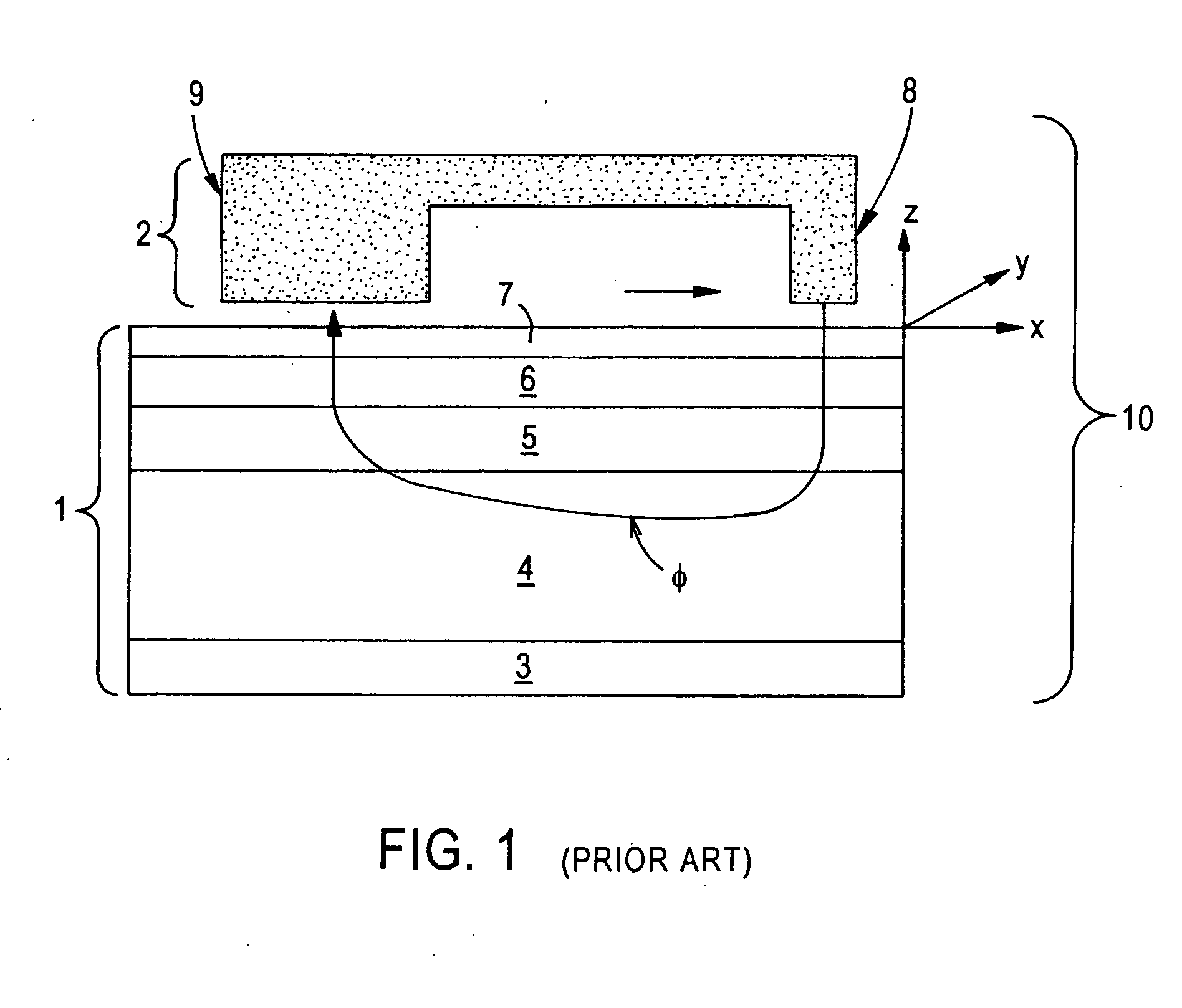 Method & apparatus for formation of oriented magnetic films for magnetic recording media