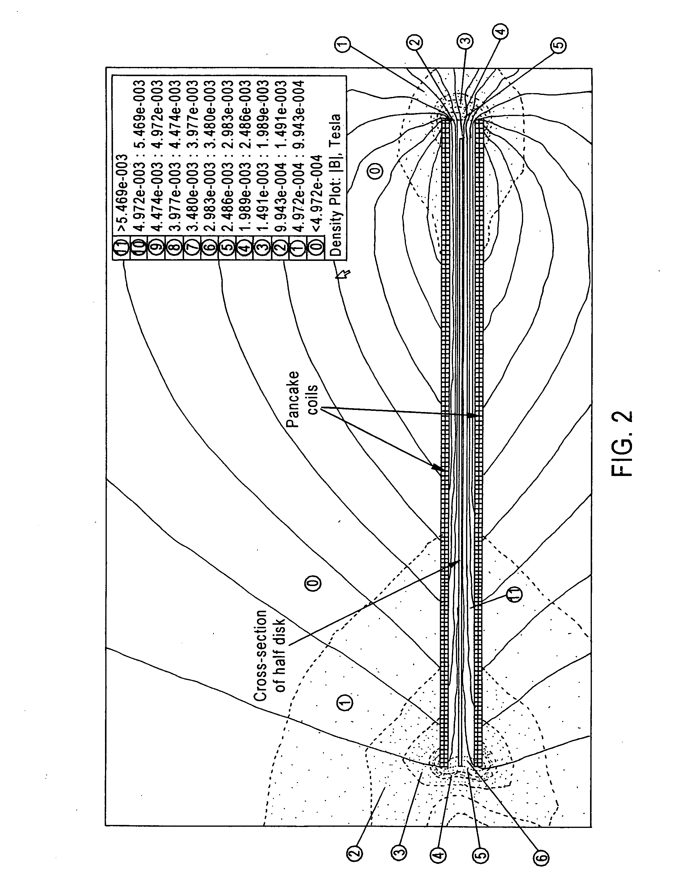 Method & apparatus for formation of oriented magnetic films for magnetic recording media