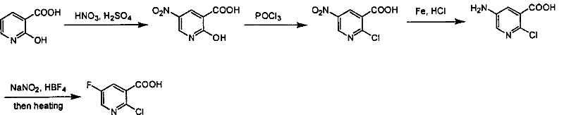Industrialized method for preparing 2-chlorine-5-fluorin-nicotinic aicd