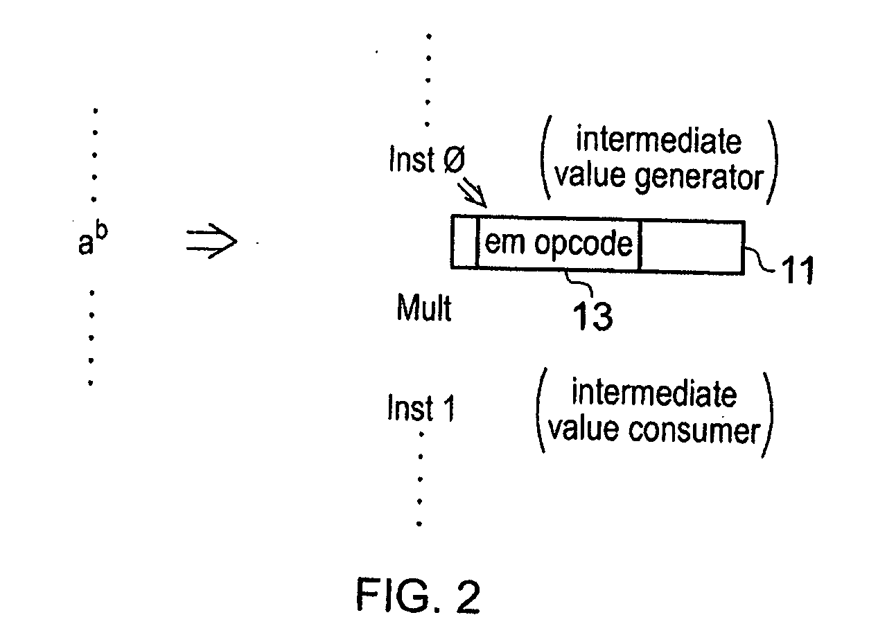 Embedded opcode within an intermediate value passed between instructions