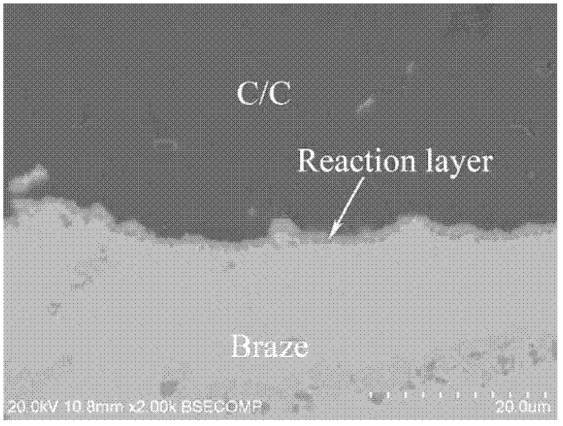 Connecting method of C/C composite material and copper or copper alloy