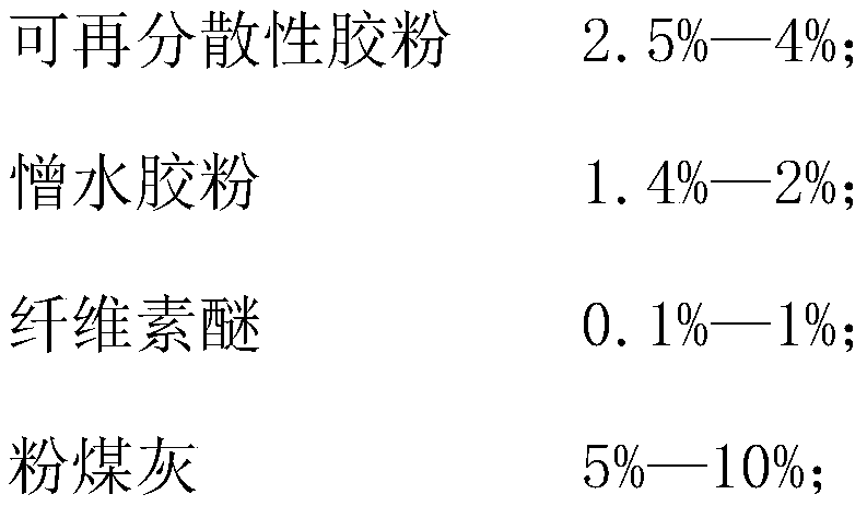 Special adhesive for foam glass insulation system and its preparation method and application method