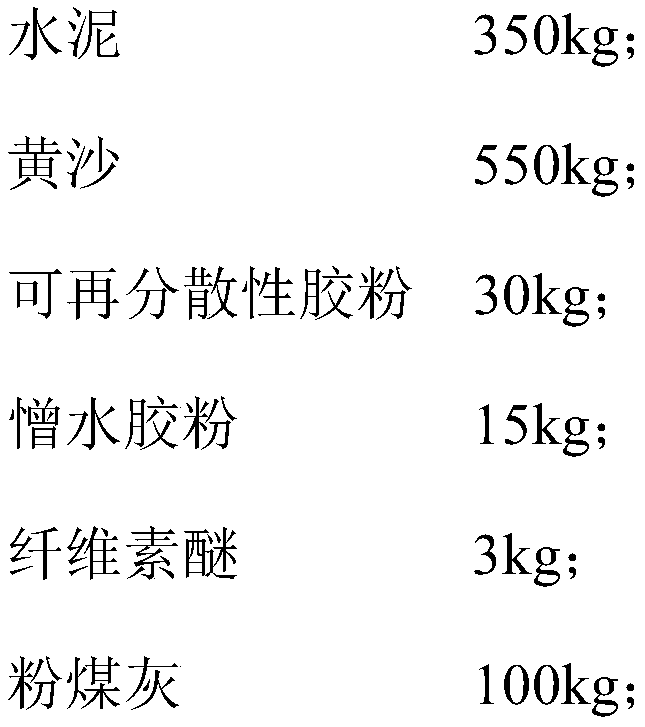 Special adhesive for foam glass insulation system and its preparation method and application method