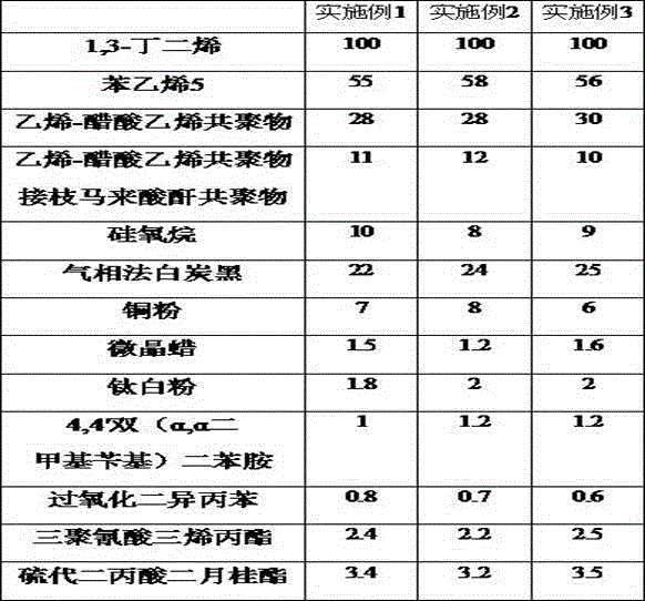 Shielded High Speed ​​Category 7e Data Communication Cable