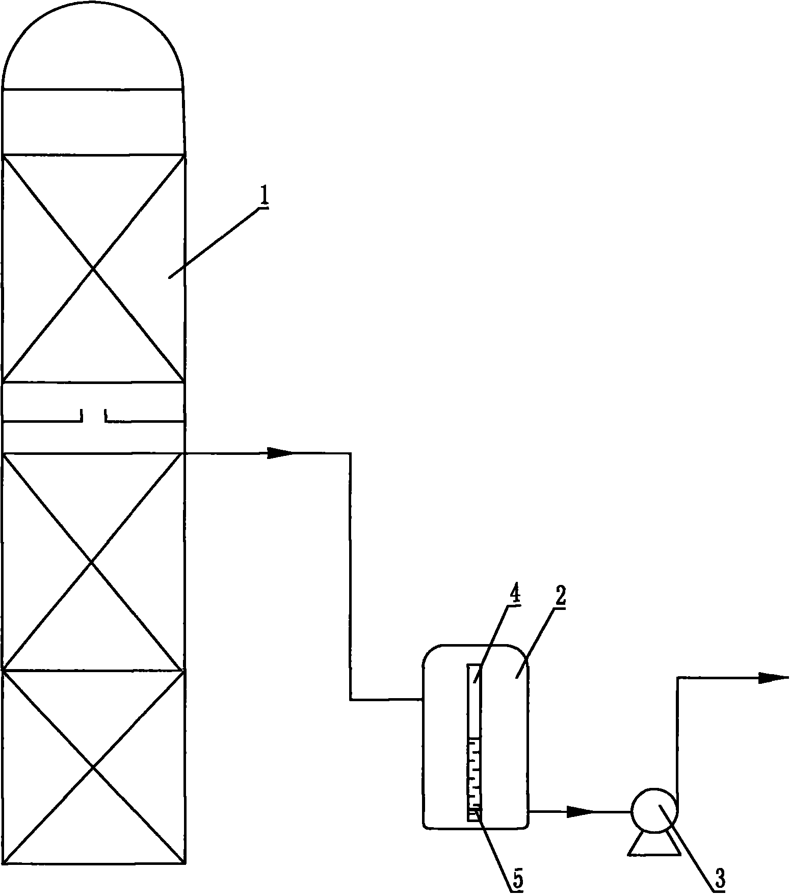 Safe material discharging device for rectifying tower