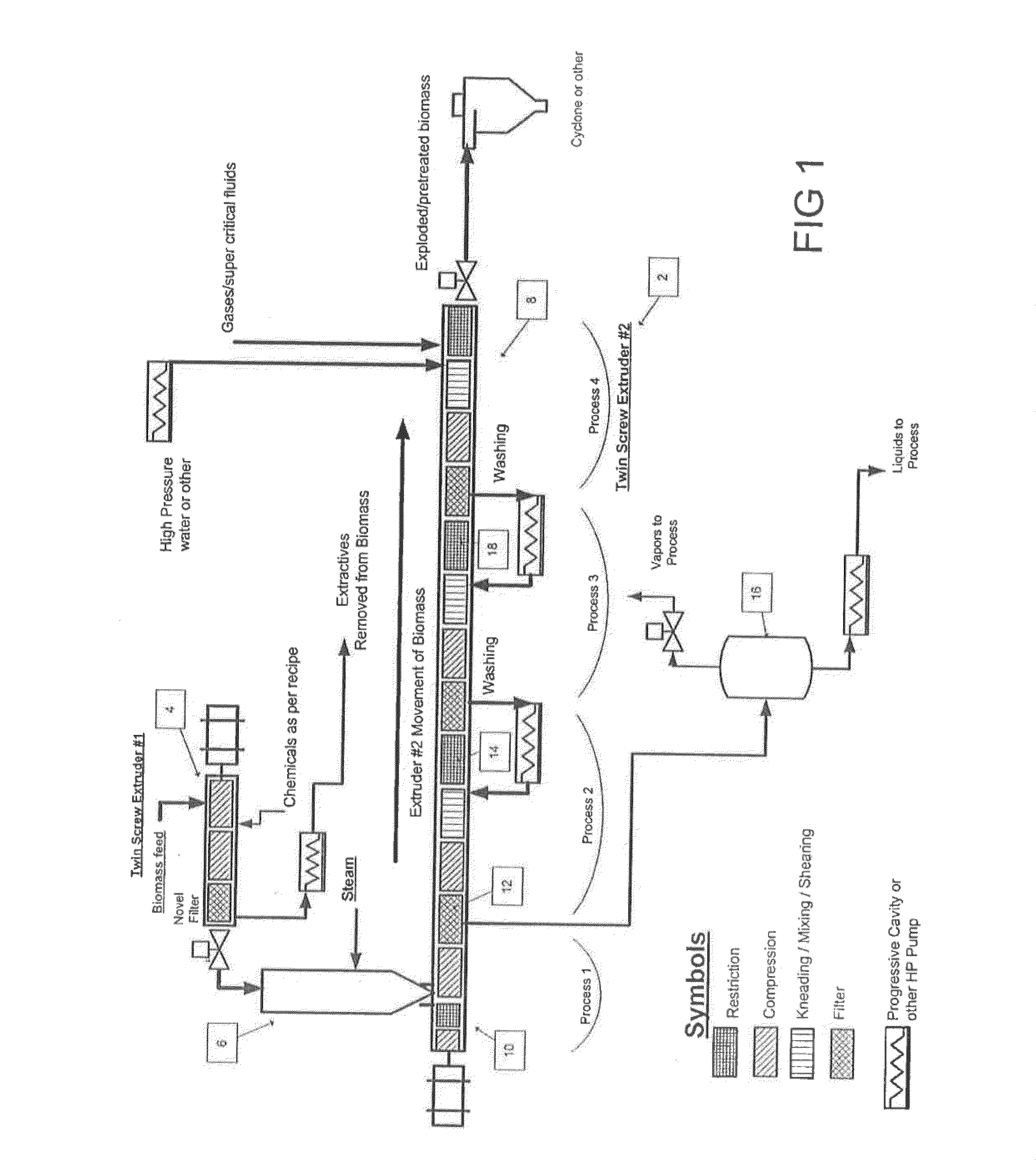 Solid/fluid separation device and method for treating biomass including solid/fluid separation