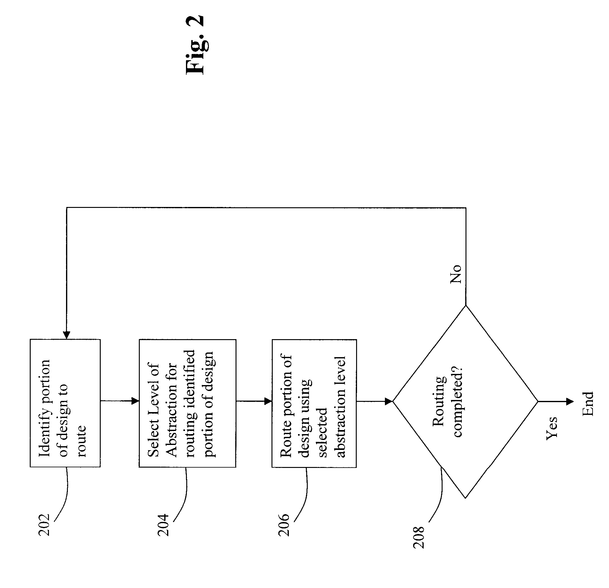 Method and system for implementing routing refinement and timing convergence