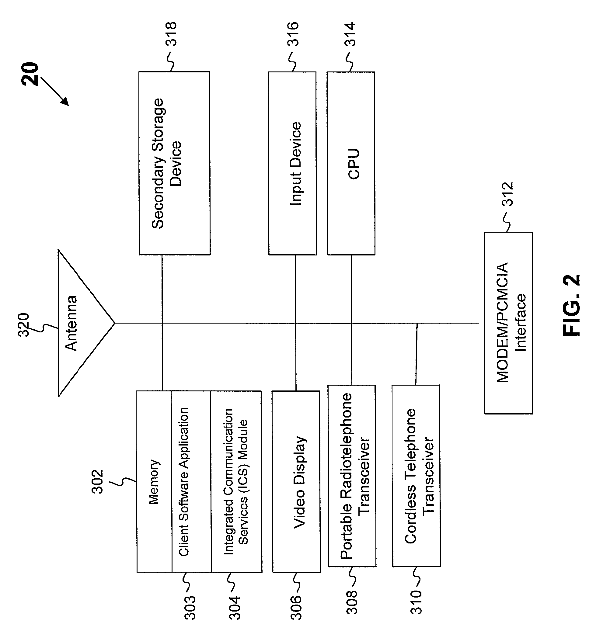 Method and apparatus for integrated communication services provisioning for health care community