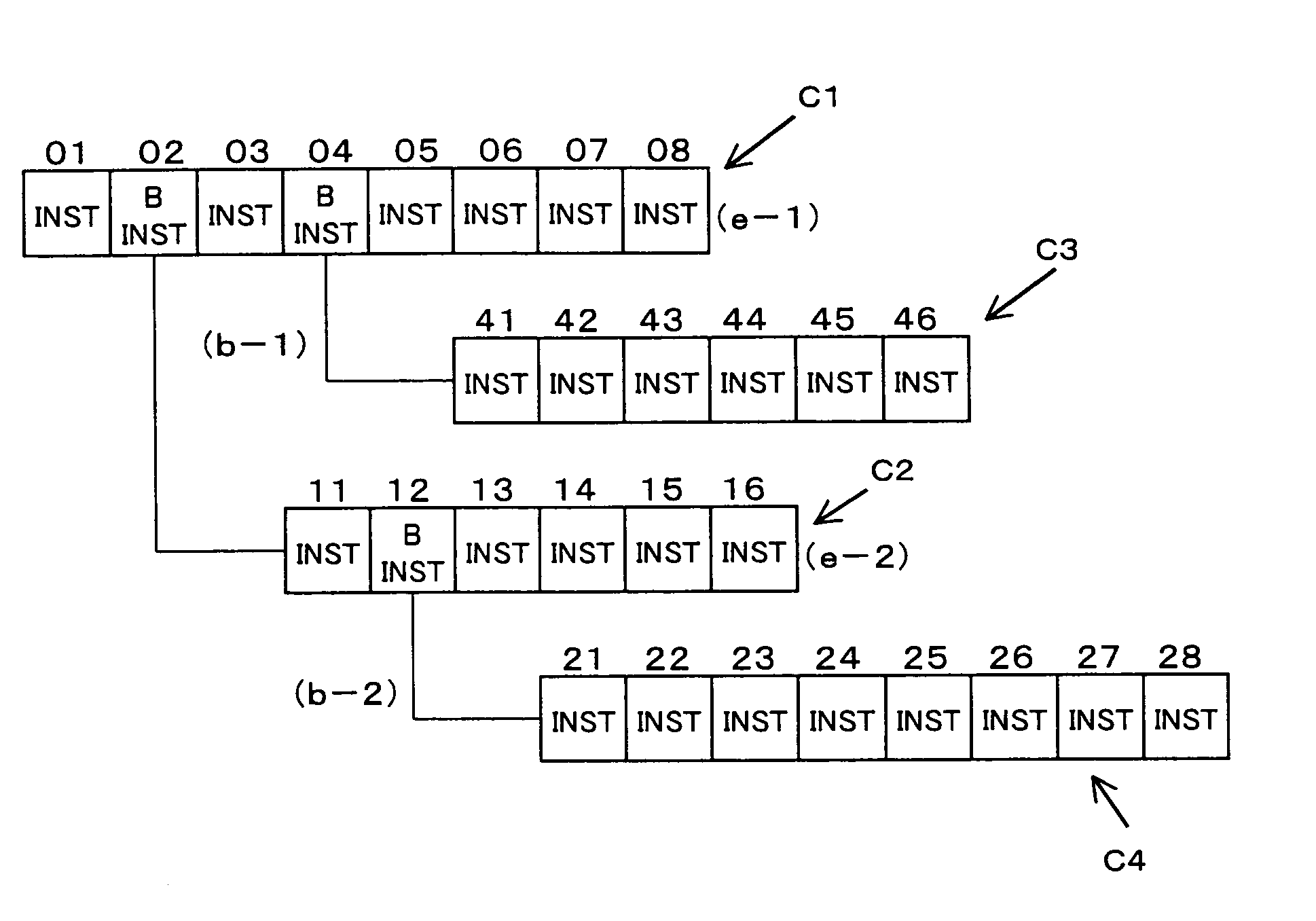 Processing device for buffering sequential and target sequences and target address information for multiple branch instructions
