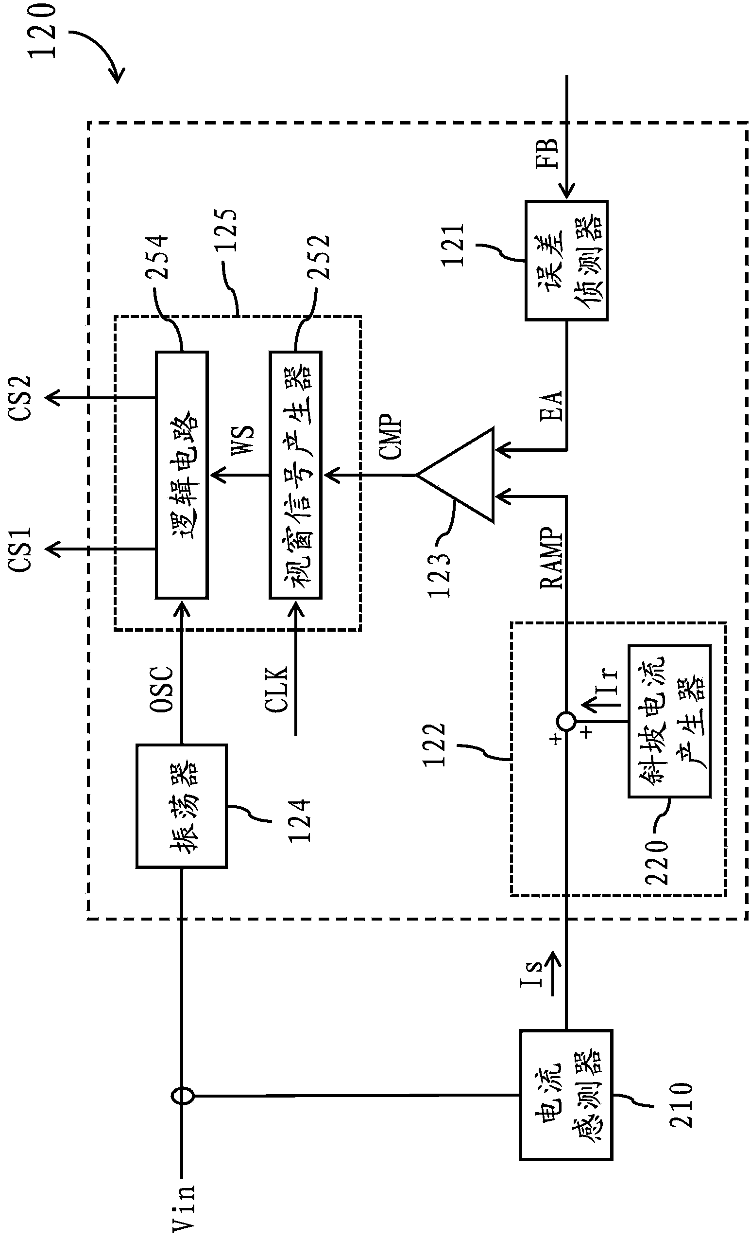 Control circuit and relevant switching type voltage stabilizer