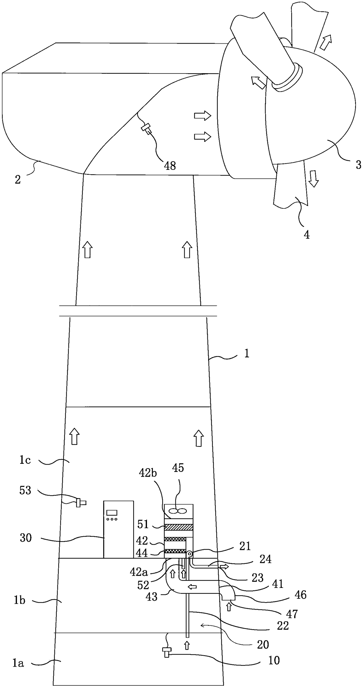 Offshore wind turbine generator set and environment control method thereof
