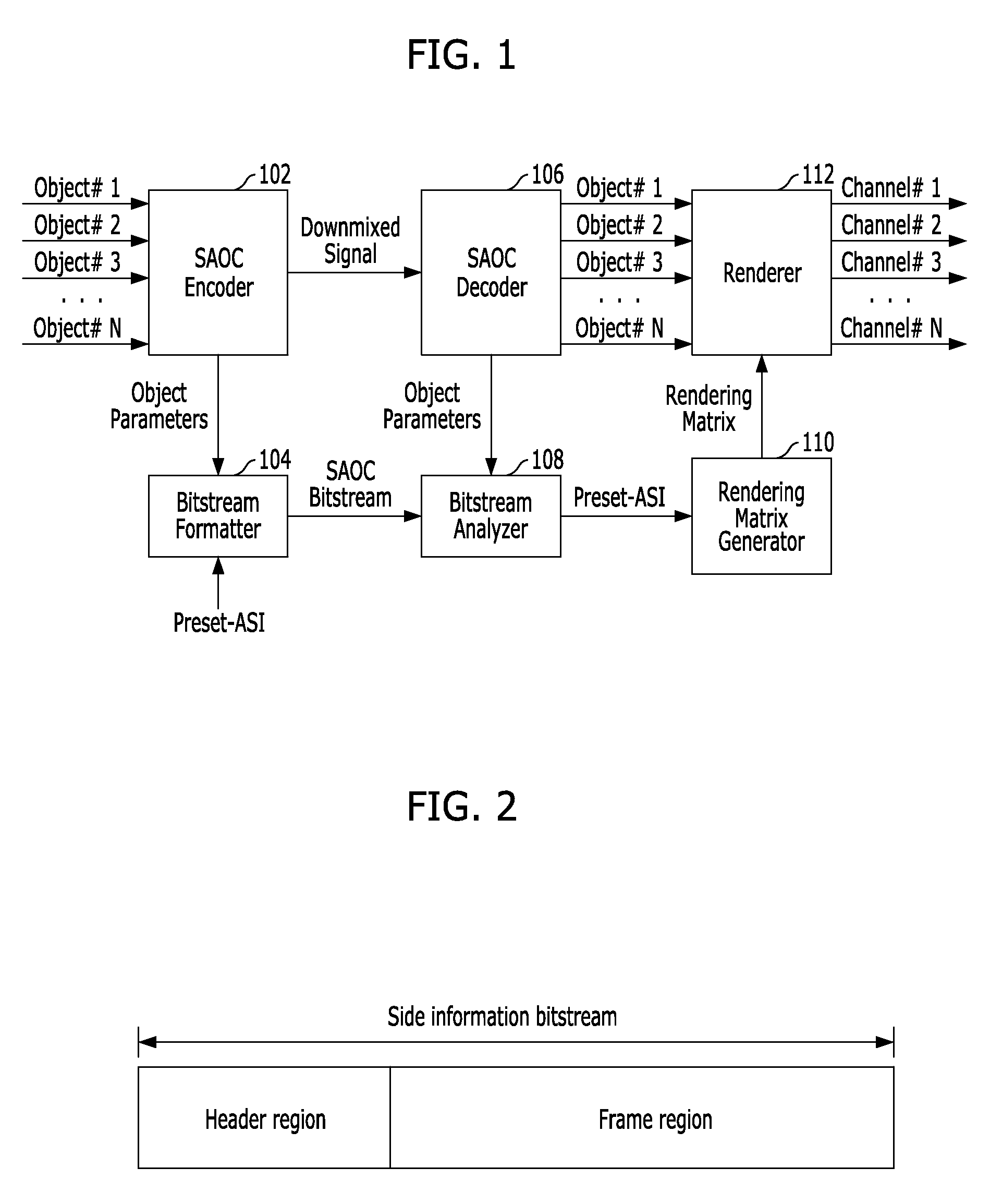 Method and apparatus for generating side information bitstream of multi-object audio signal