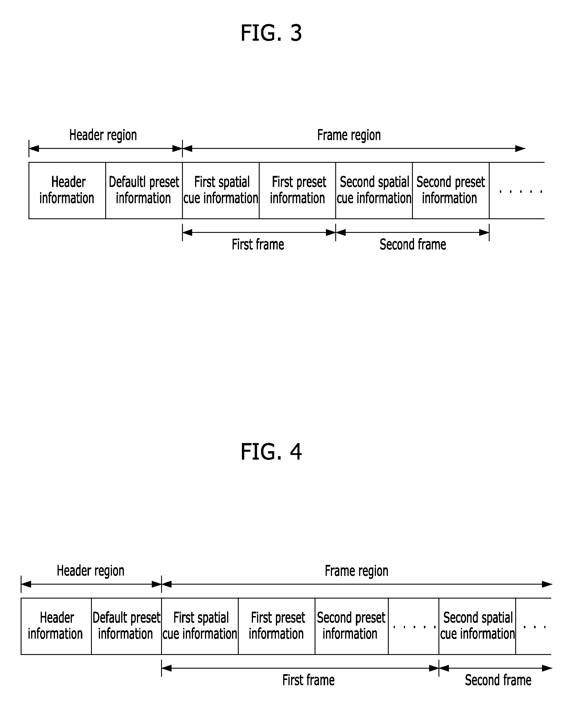 Method and apparatus for generating side information bitstream of multi-object audio signal