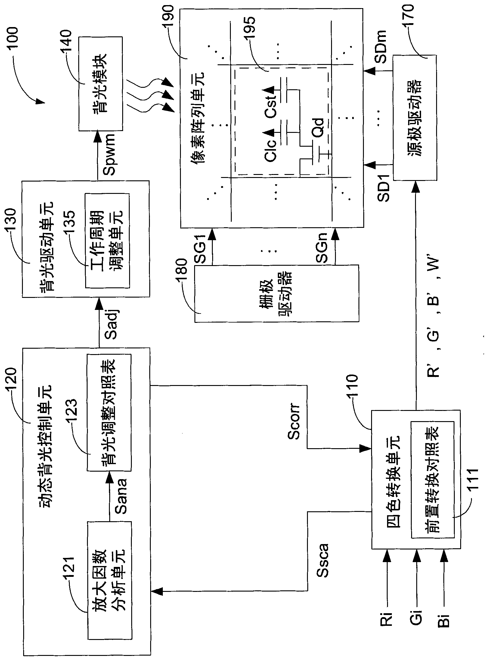 Red-green-blue-white display device and control method