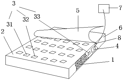 Production process of sensing intelligent mattress