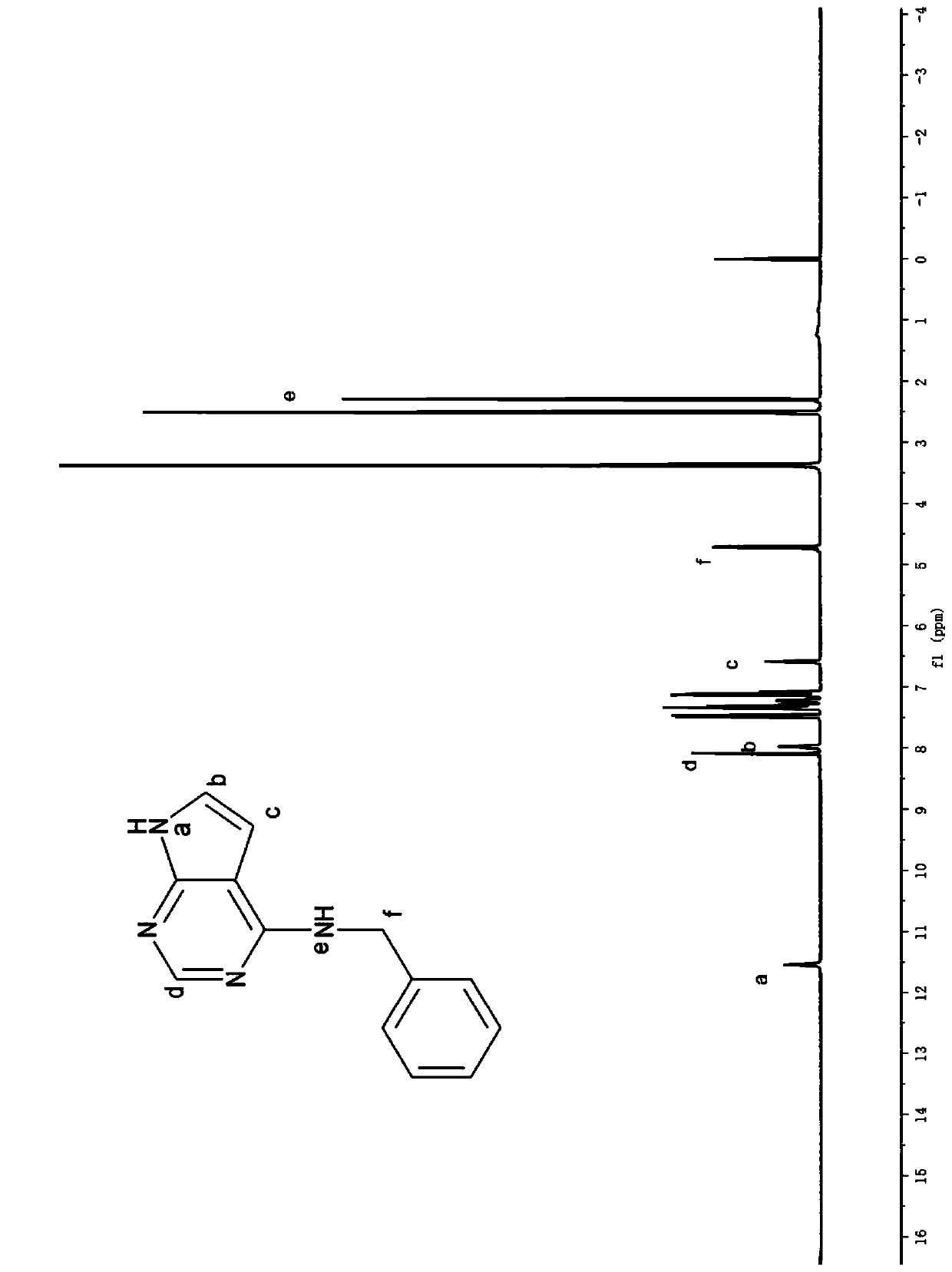 4-chloro pyrrolo[2,3-d]pyrimidine substituted compound and synthetic method thereof