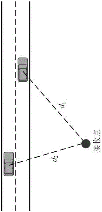 Method for predicting probability of free-flow road traffic noise