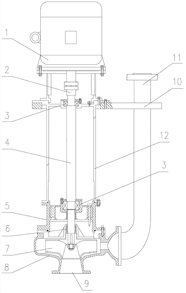 Submerged pump with magnetic bearing