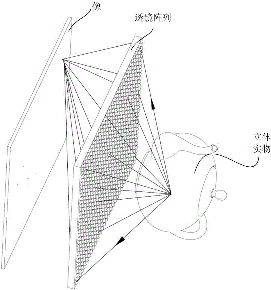 Naked eye three-dimensional presenting device, and naked eye three-dimensional presenting device manufacturing system and method
