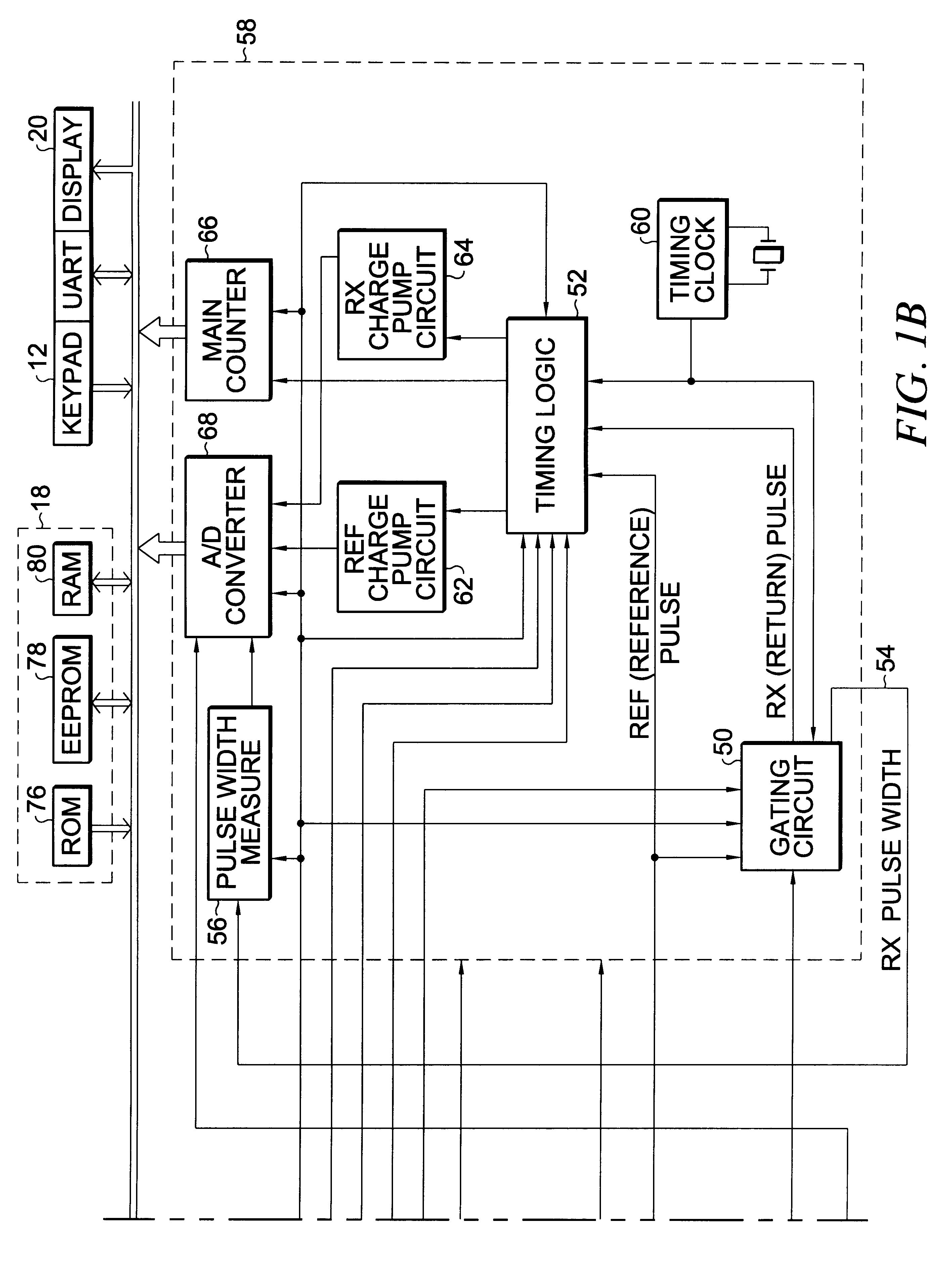 Apparatus and method for determining precision reflectivity of highway signs and other reflective objects utilizing an optical range finder instrument