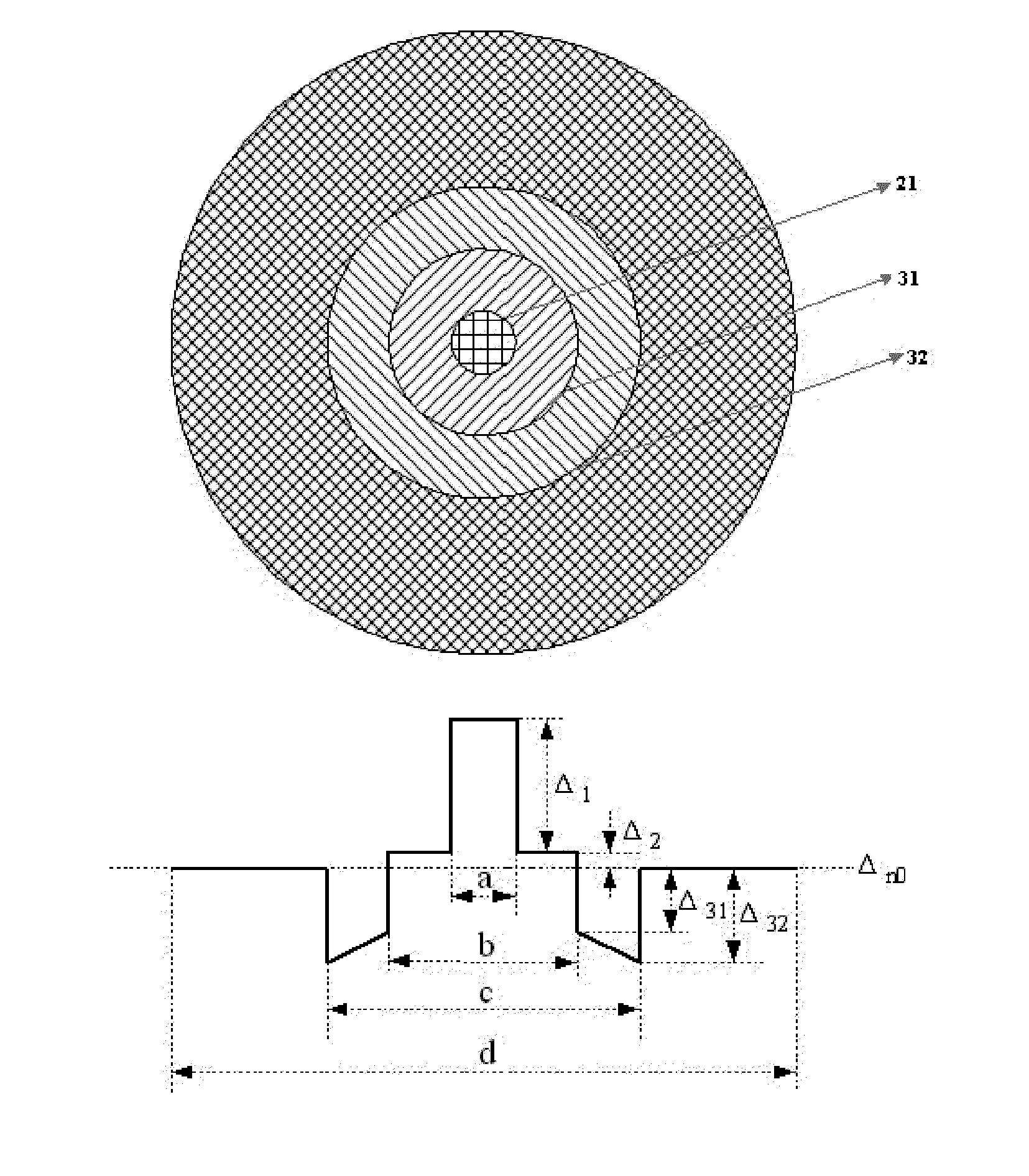 Single-mode fiber and production method thereof