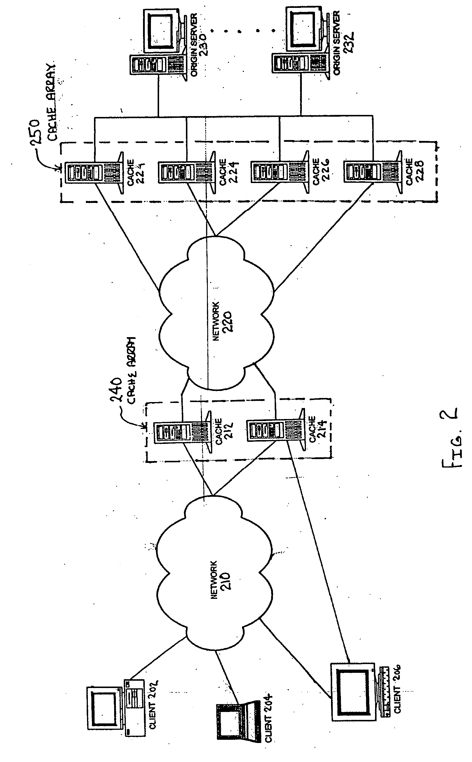 Deterministic session state management within a global cache array