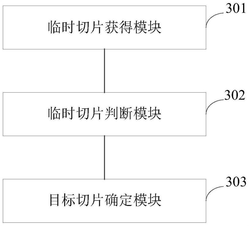 Network slice determination method and device, electronic equipment and storage medium