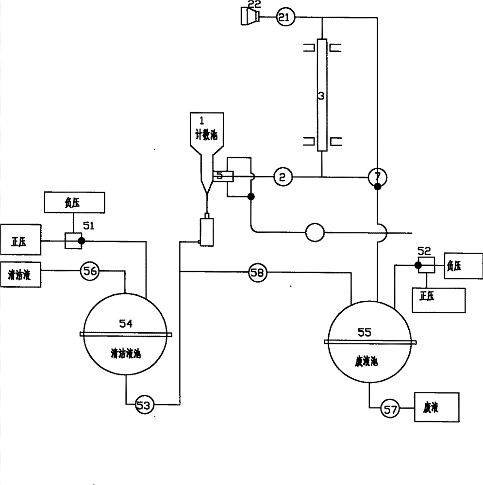 Blood cell analyzer cleaning agent automatic filling method and device